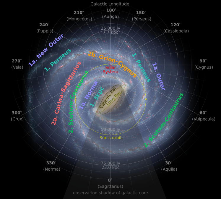 Milky_Way_Arms_ssc2008-10.svg